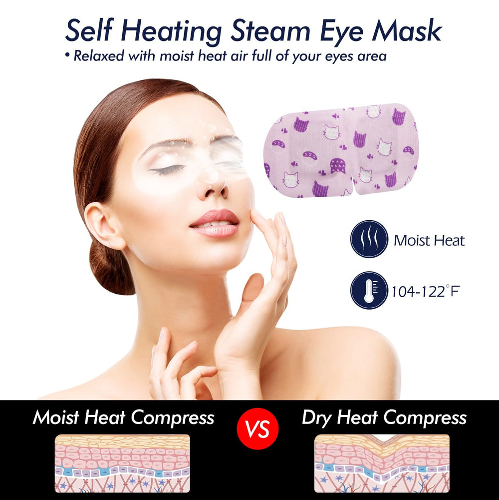 Jekeno Steam Eye Mask warmth setup demonstrates 40-60 minutes of comfort.