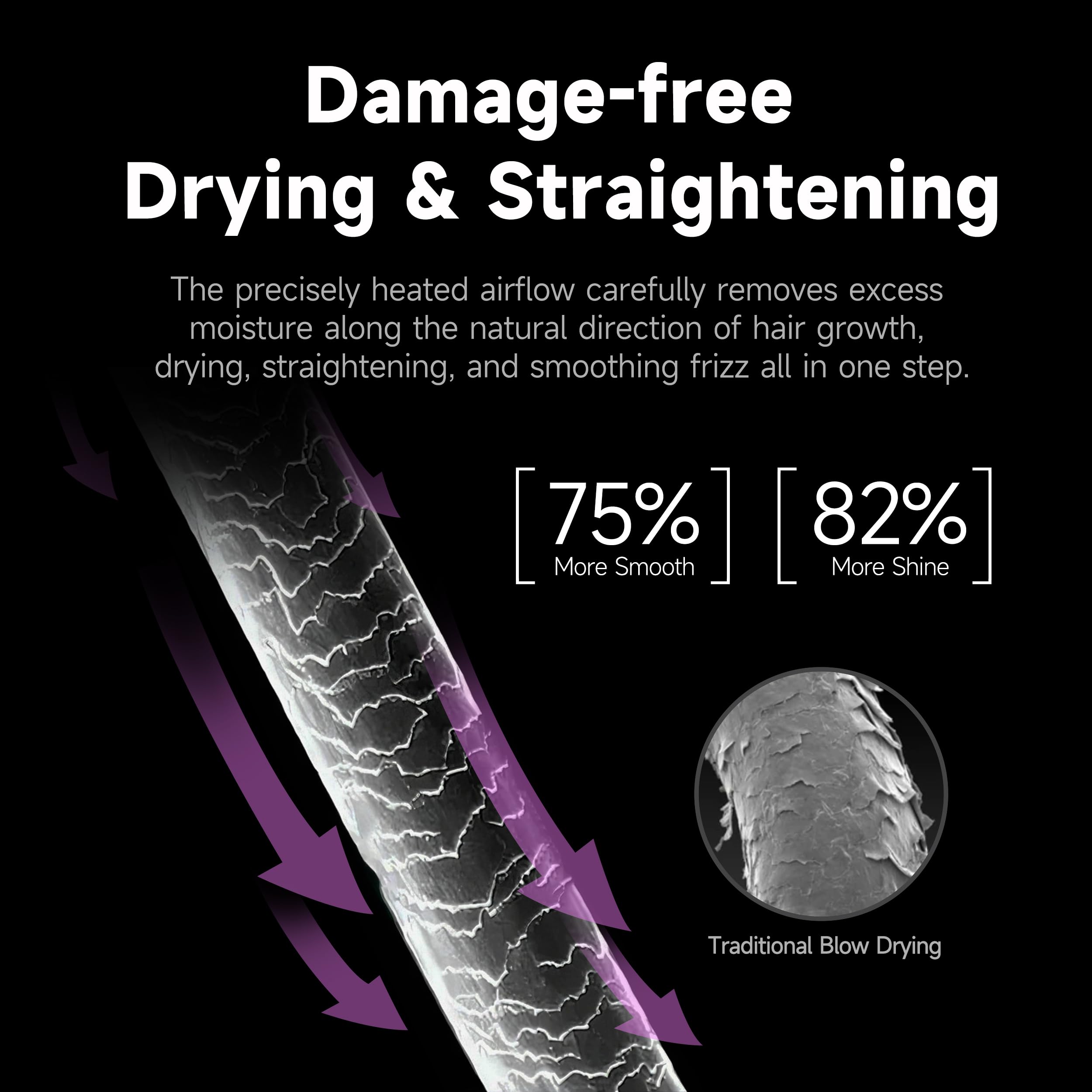 Jellyfish negative ions seal cuticles for enhanced shine and reduced frizz.