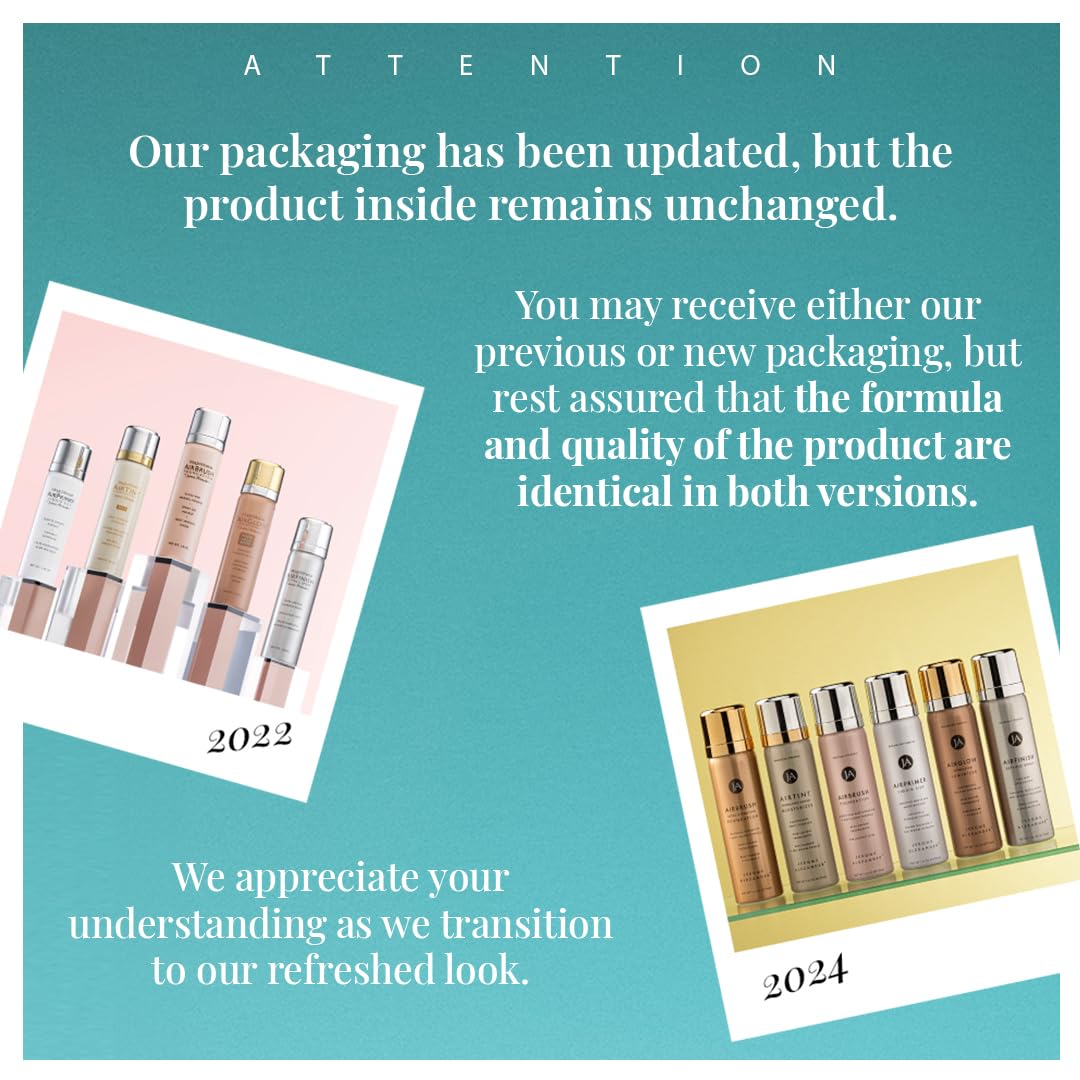 Jerome Alexander Magic Minerals packaging box showcasing complete 5-piece system