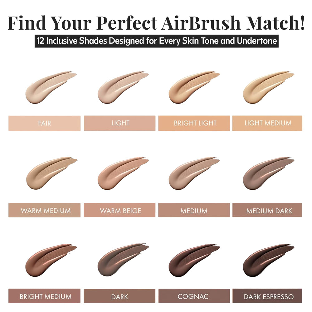 Jerome Alexander sweat-proof finish helps makeup stay fresh in heat and humidity.