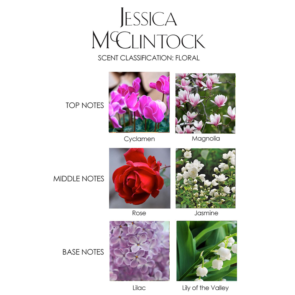 Jessica McClintock Eau de Parfum gift box conveys gifting or travel-ready elegance.