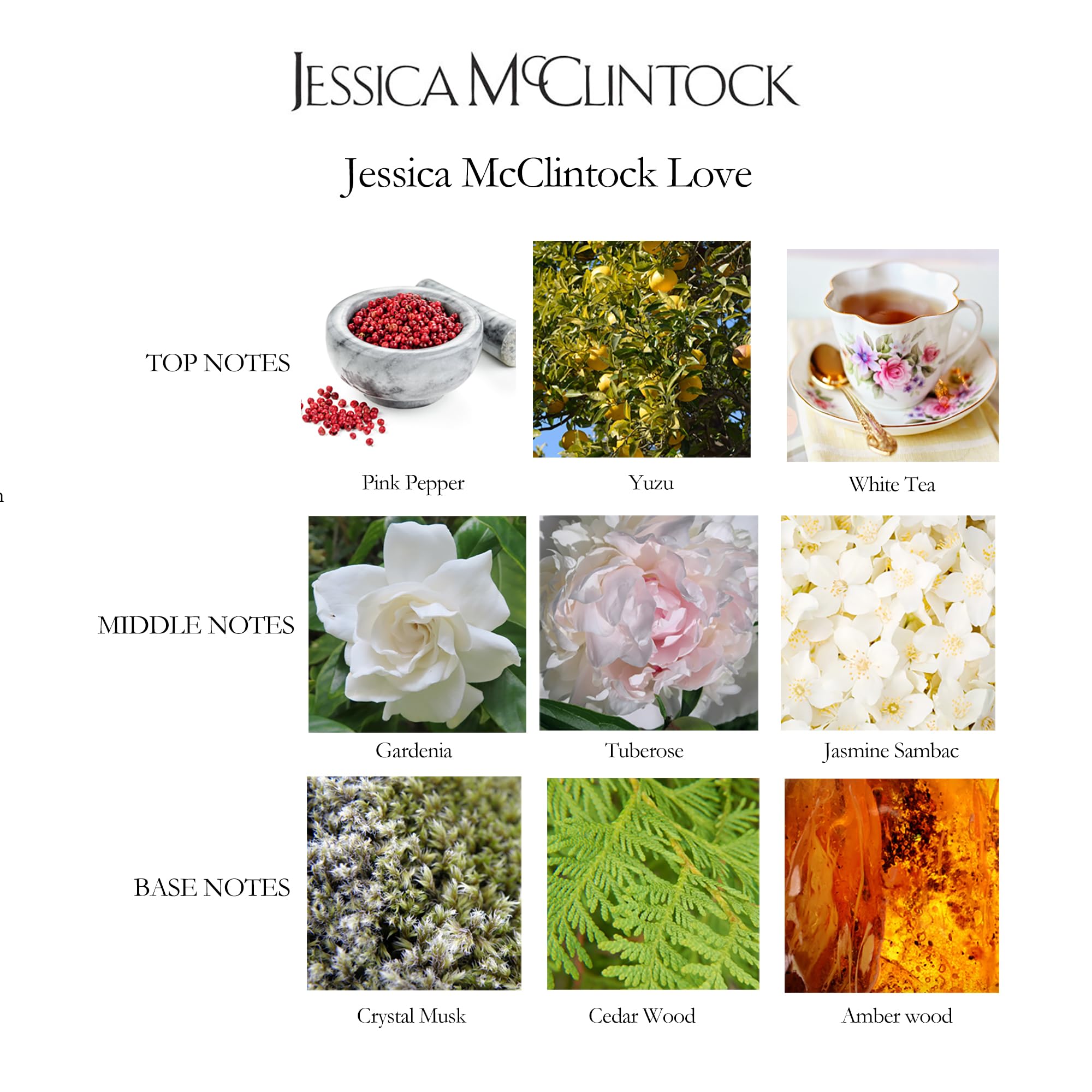Jessica McClintock Love box packaging evokes romantic floral aesthetics ideal for gifting