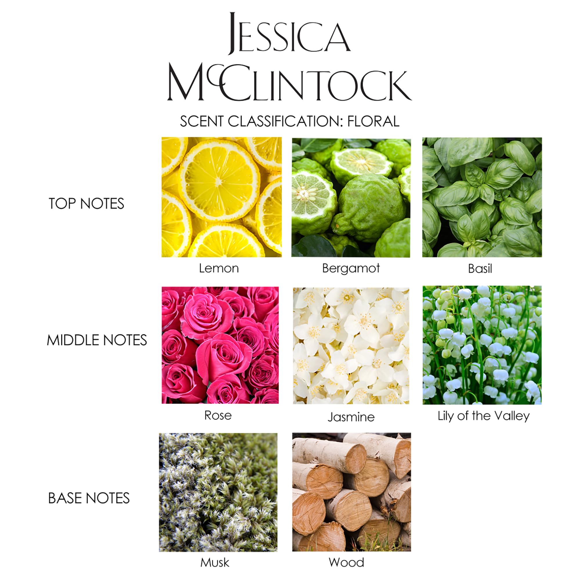 Jessica McClintock moisturizing-lotion-pump showcases nourishing formula for smooth skin after bath.