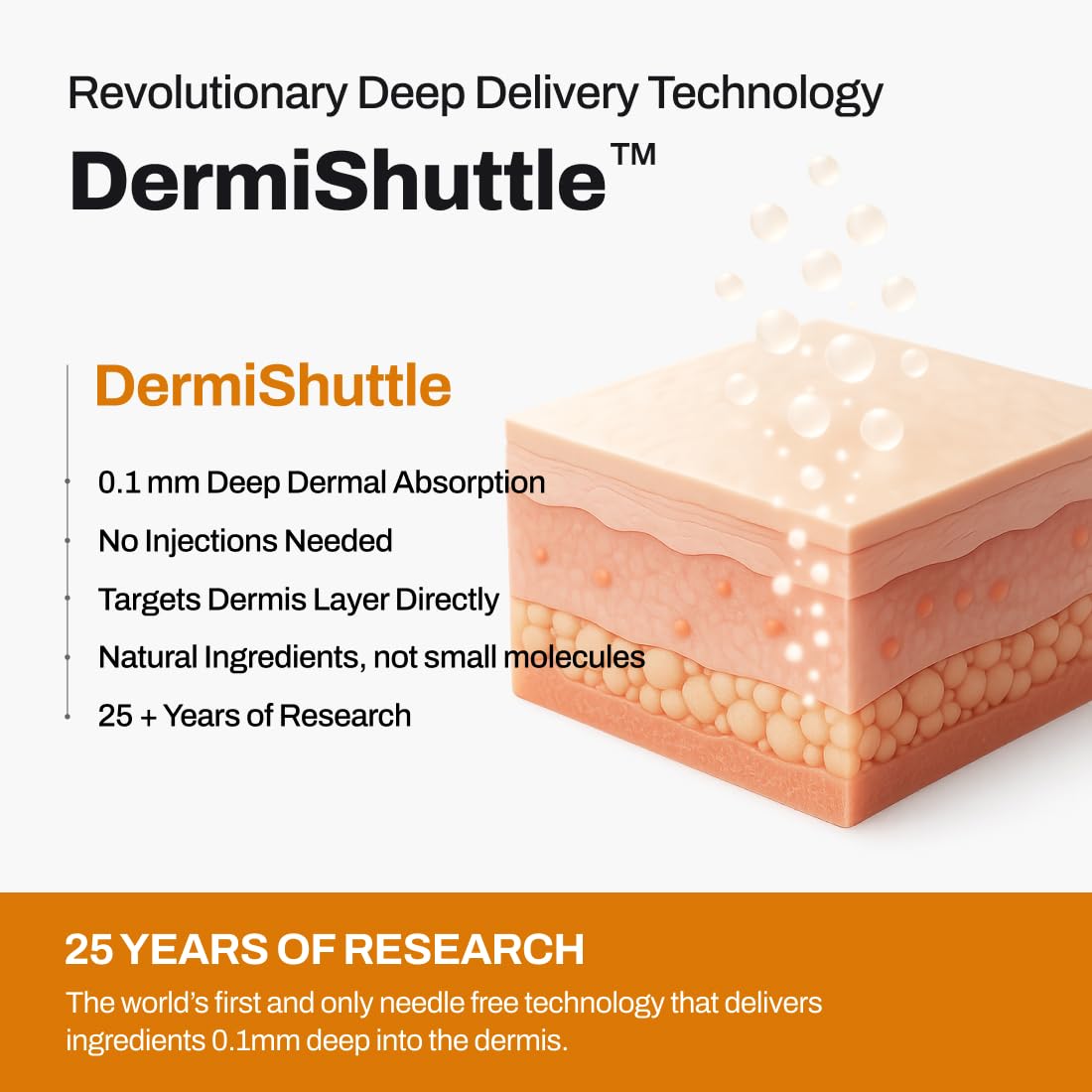 Mixing process showing activation of DermiShuttle serum for deeper delivery