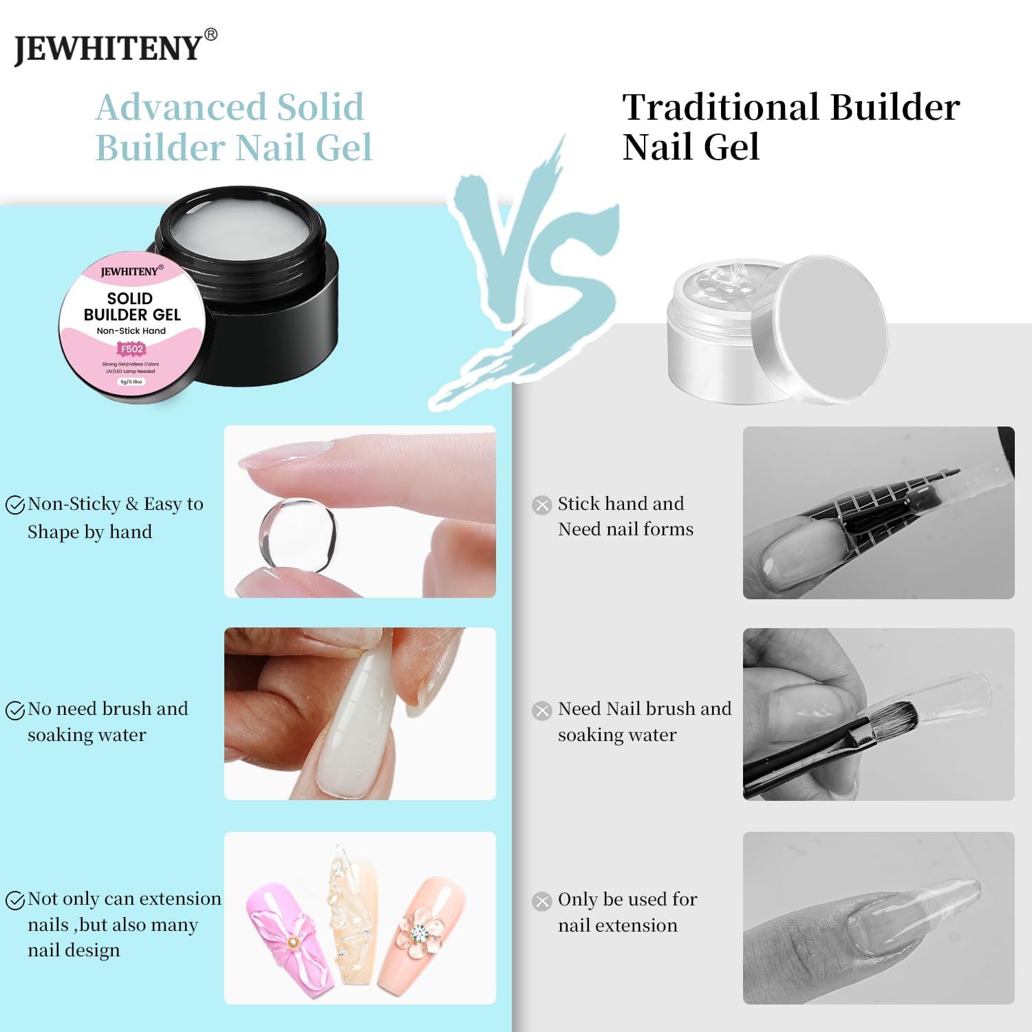 JEWHITENY curing process image illustrates comfortable, low-pain salon experience.