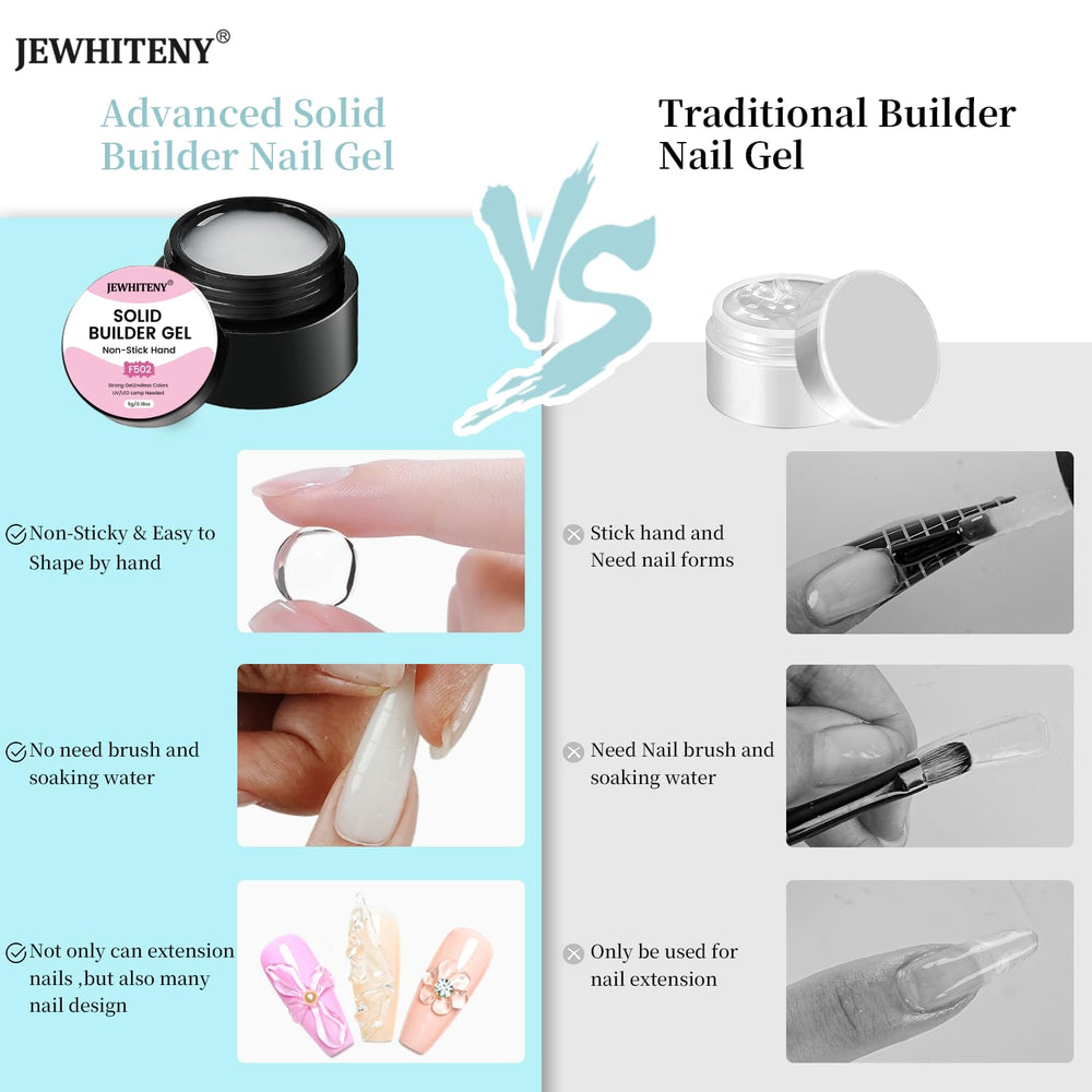 JEWHITENY curing process image illustrates comfortable, low-pain salon experience.