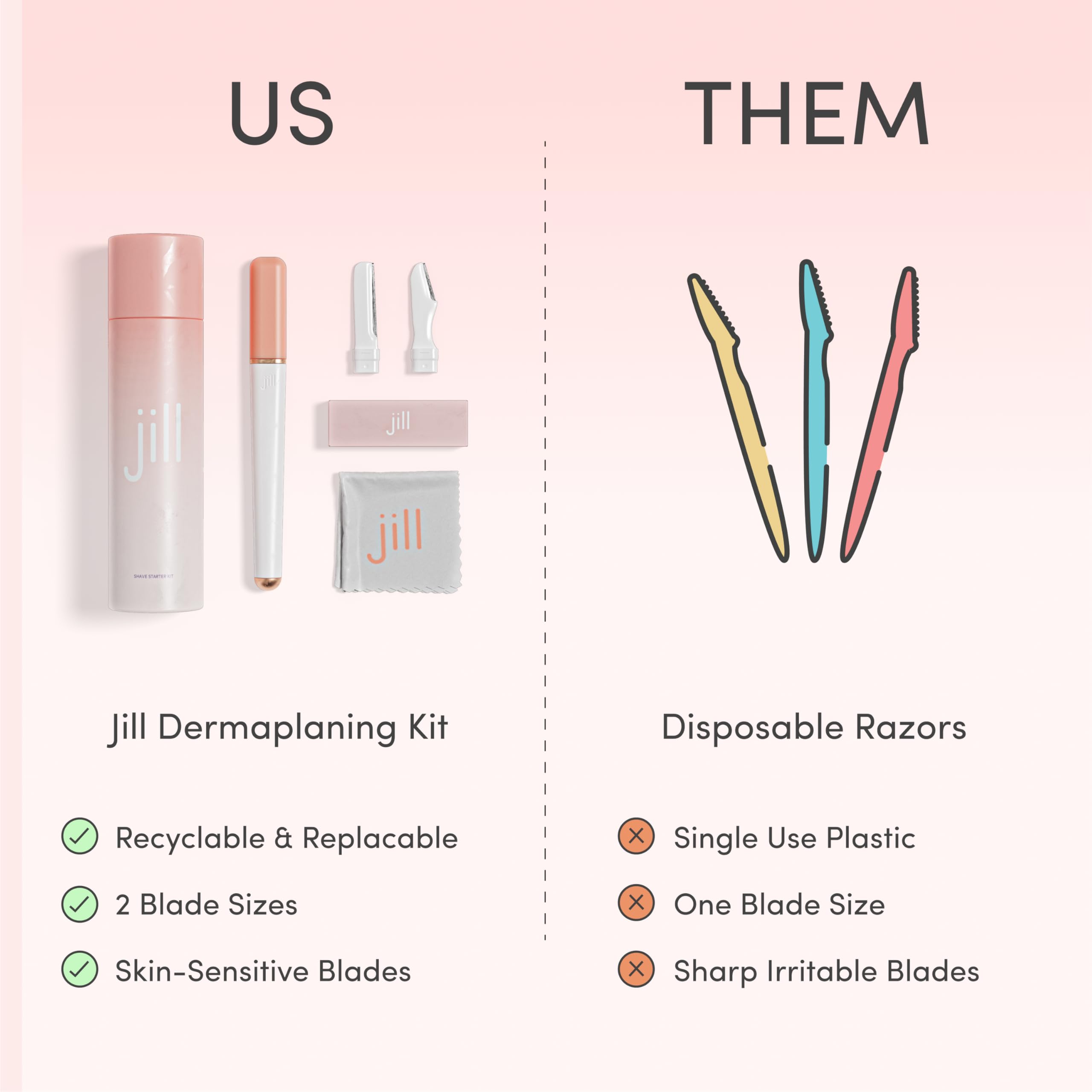 Jill Dermaplane Razor Trial Kit wide blade for cheeks and forehead.