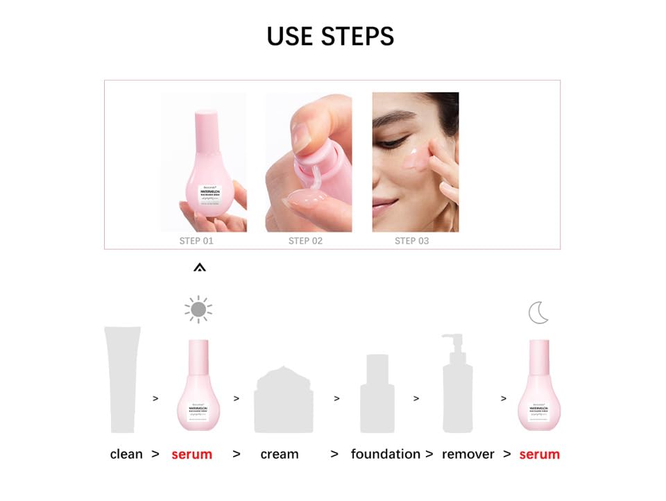JISKG Watermelon slices highlight refreshing scent and hydrating glow.