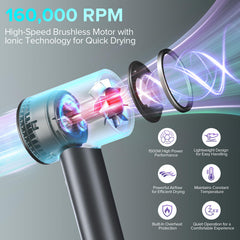 JITOOW hair dryer with ionic technology reduces frizz and boosts shine during styling