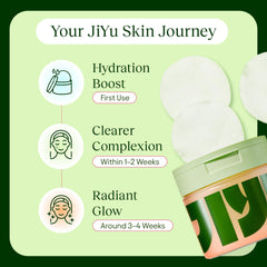 JiYu Niacinamide ingredient highlight illustrating brightening and even tone potential.