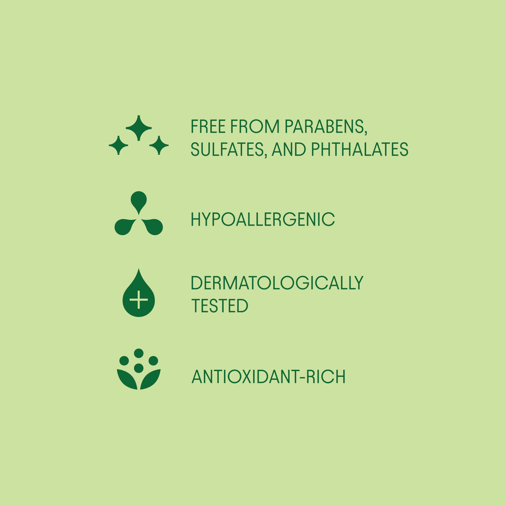 JiYu usage steps illustration showing cleanse, pad application, wait, moisturize.