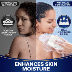 JJ CARE Goat Milk Soap two bars packaging showcases premium quality for daily moisturizing.
