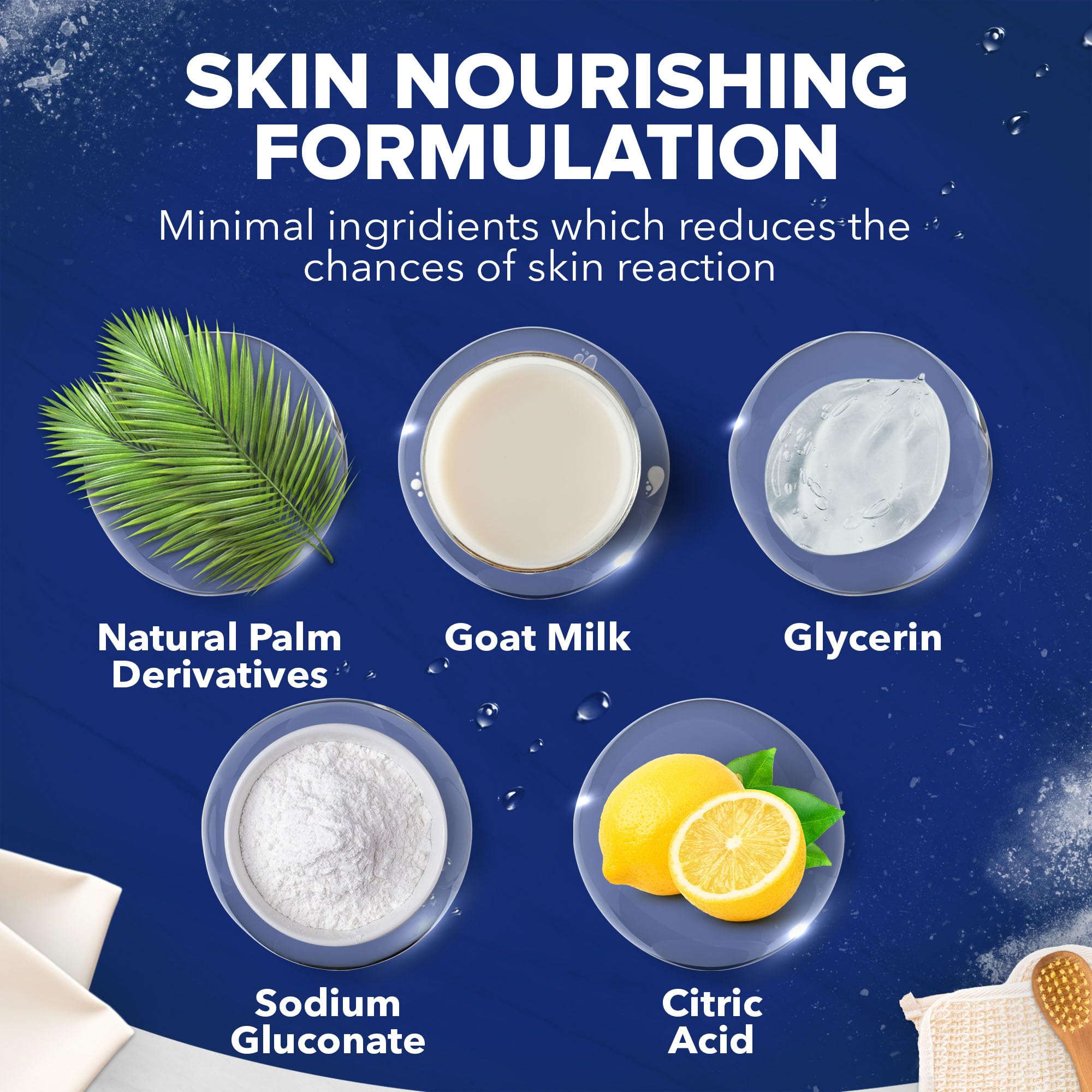 JJ CARE Goat Milk Soap unscented packaging image emphasizes fragrance-free option for sensitive skin.
