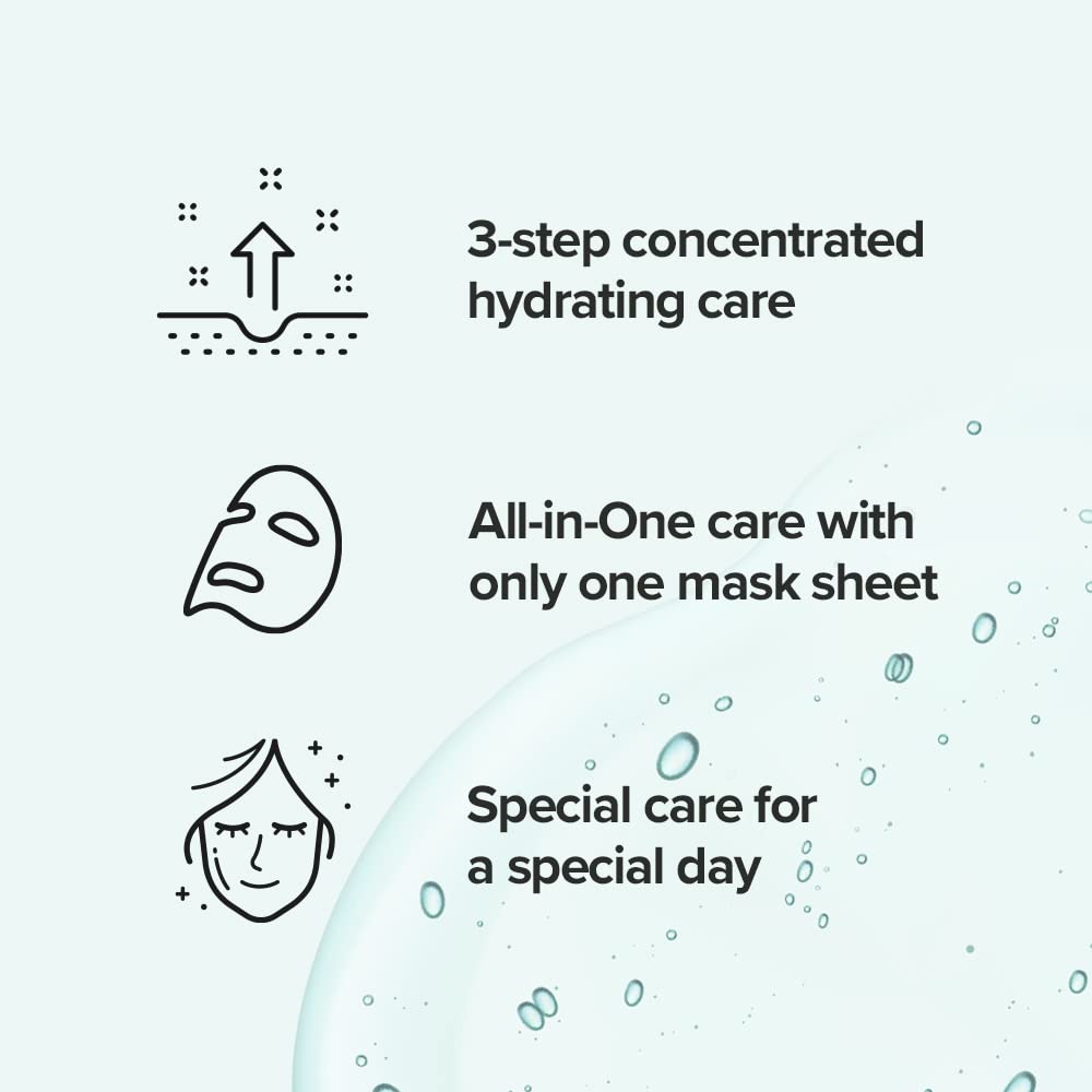 JMsolution mask steps demonstrate a three-step routine for brighter, hydrated skin.