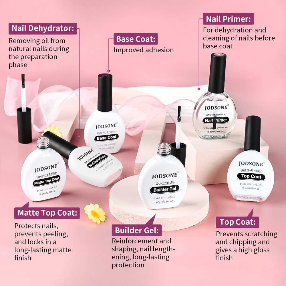 JODSONE curing under a nail lamp in 90-120 seconds for set
