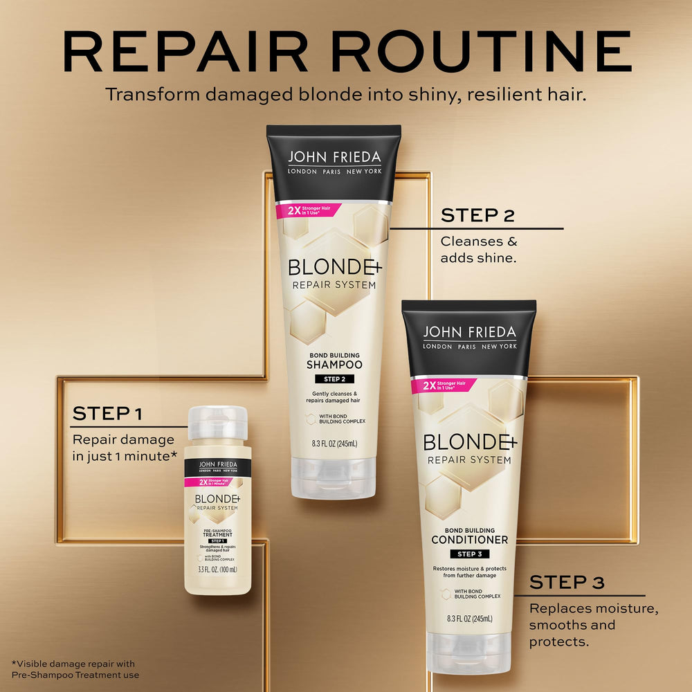 Recycled packaging symbol on John Frieda Blonde+ Repair product supports eco friendly choice