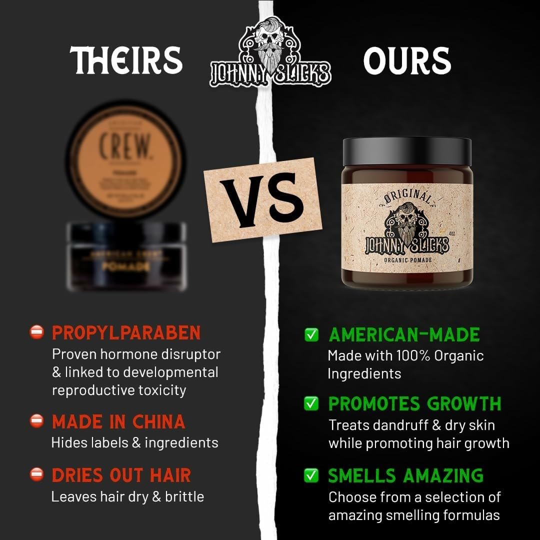 Johnny Slicks ingredient list shows tea tree, argan, jojoba for conditioning care