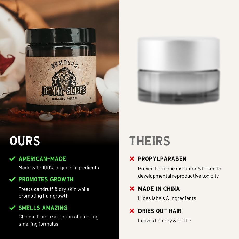 Johnny Slicks USA-made, veteran-owned packaging signaling quality grooming