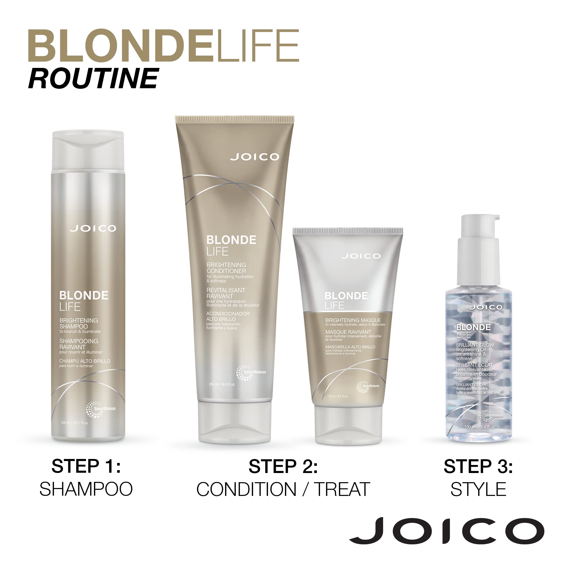 Salon-like shine and nourished texture after using Joico Blonde Life set.