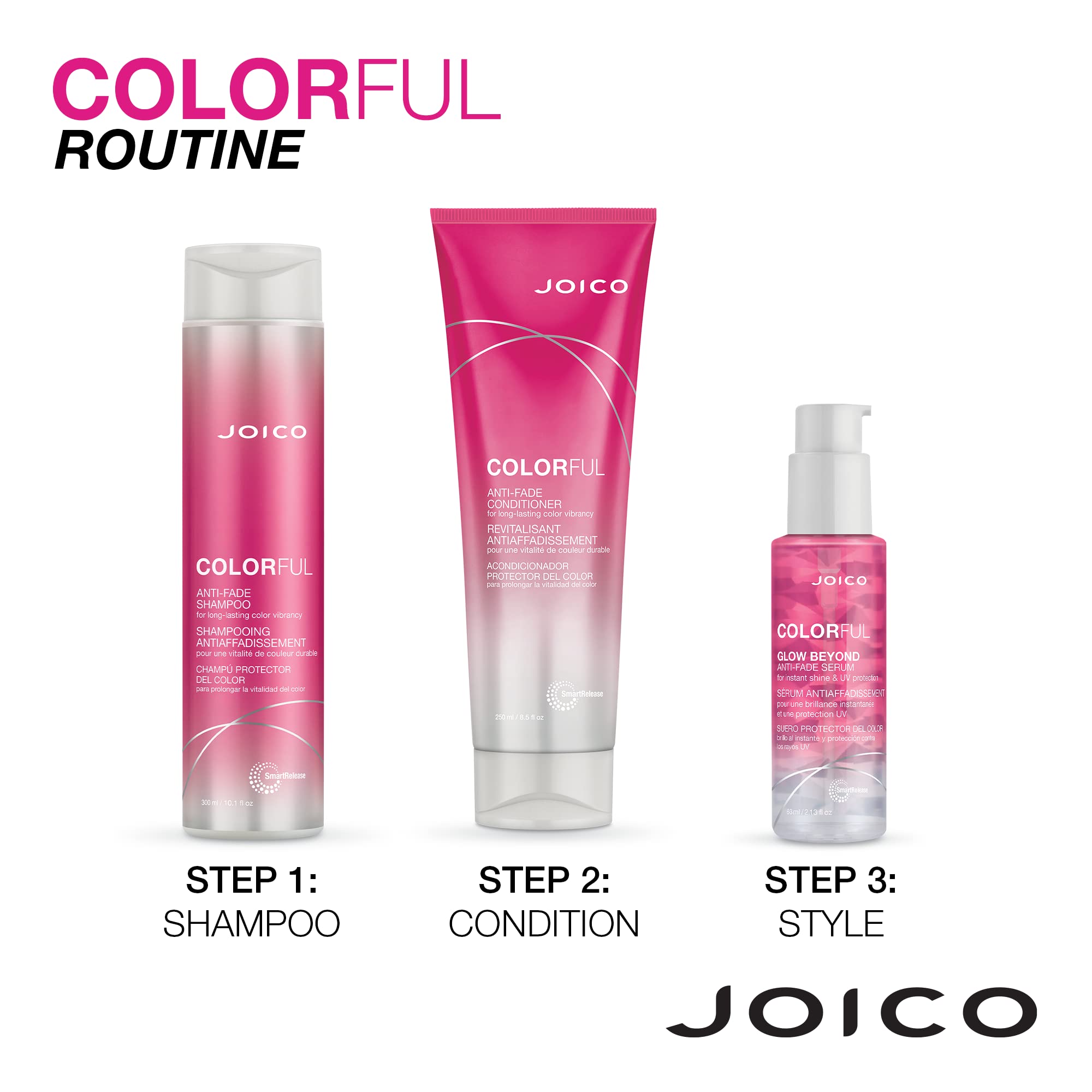 Joico Colorful Anti-Fade Set packaging display highlighting long-lasting vibrancy
