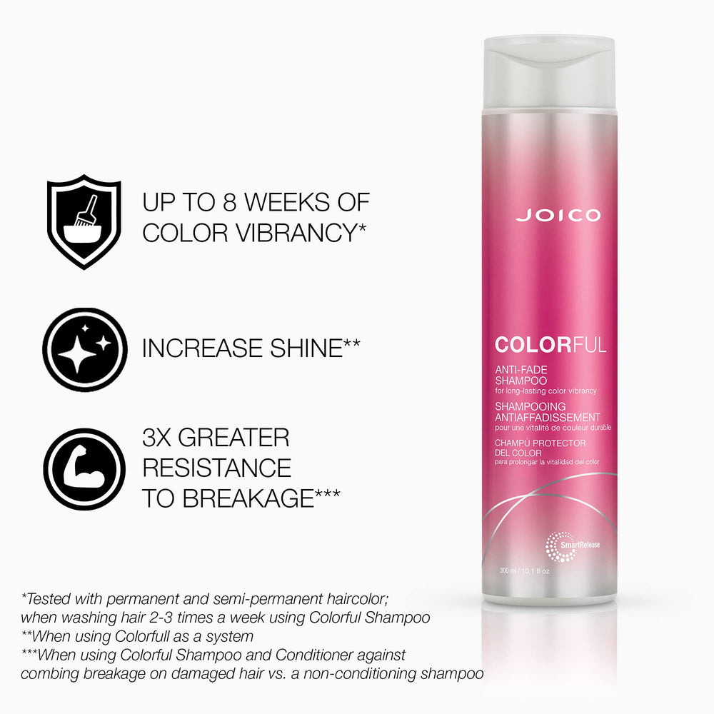 Joico Colorful Anti-Fade Shampoo texture closeup highlighting gentle cleansing without sulfates