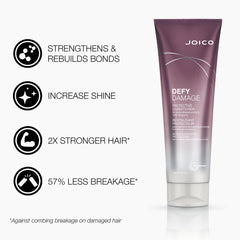 Joico Defy Damage conditioner application shows smooth, even coverage for frizz control