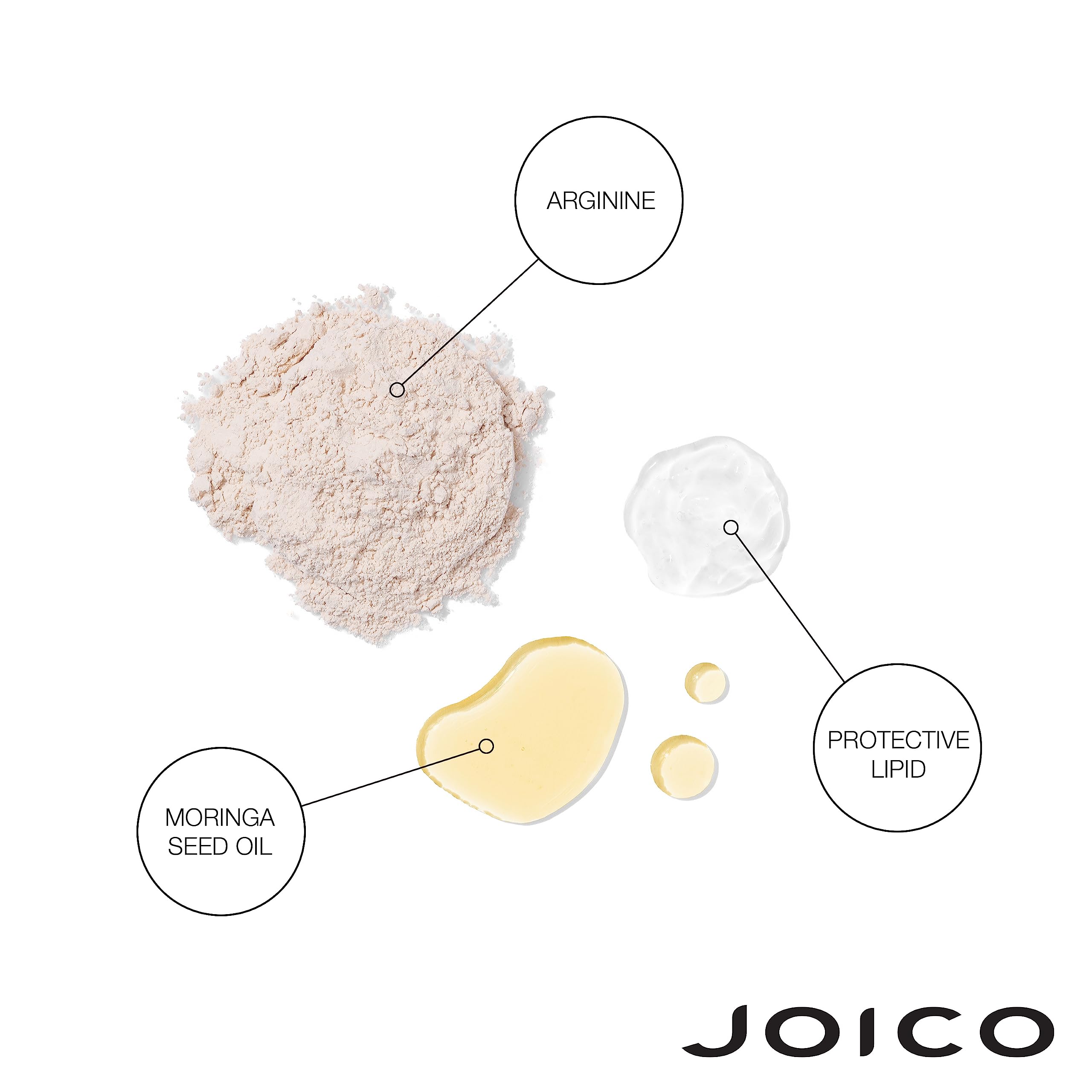 Joico Defy Damage conditioner pump closeup—silky slip for detangling.