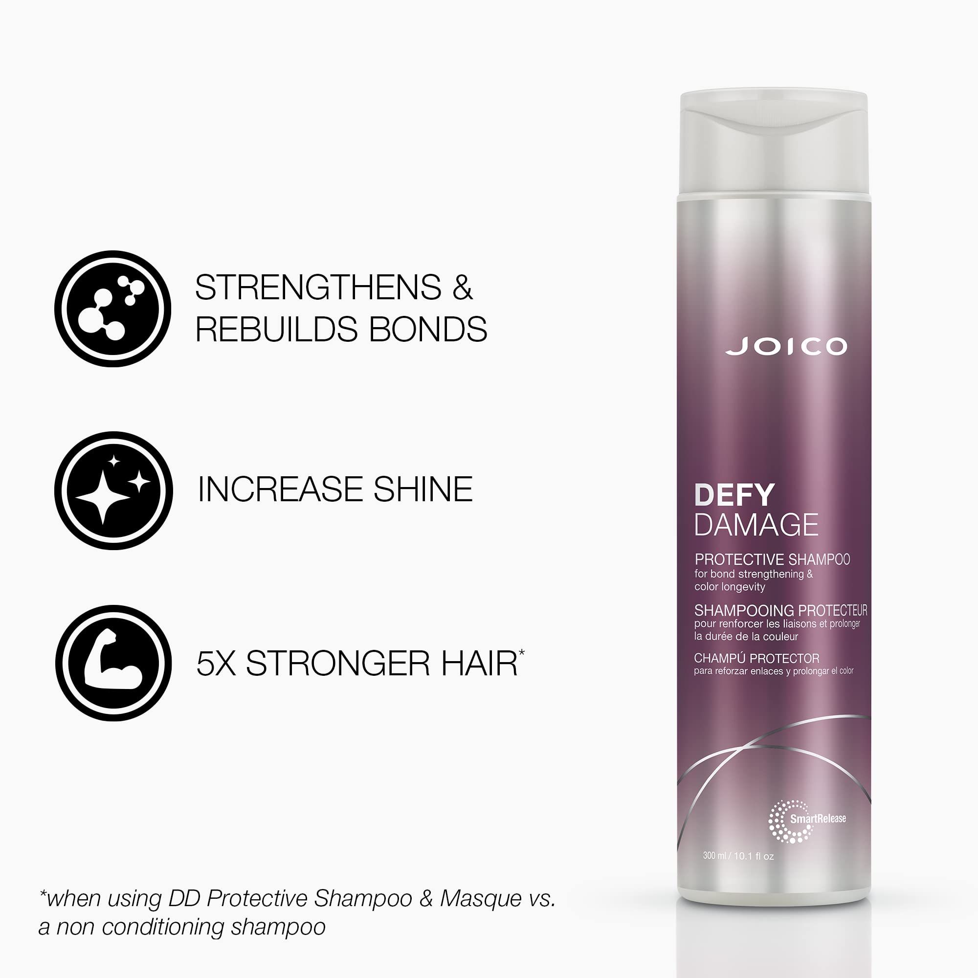 Joico Defy Damage shampoo lather closeup highlights rich foam and color protection
