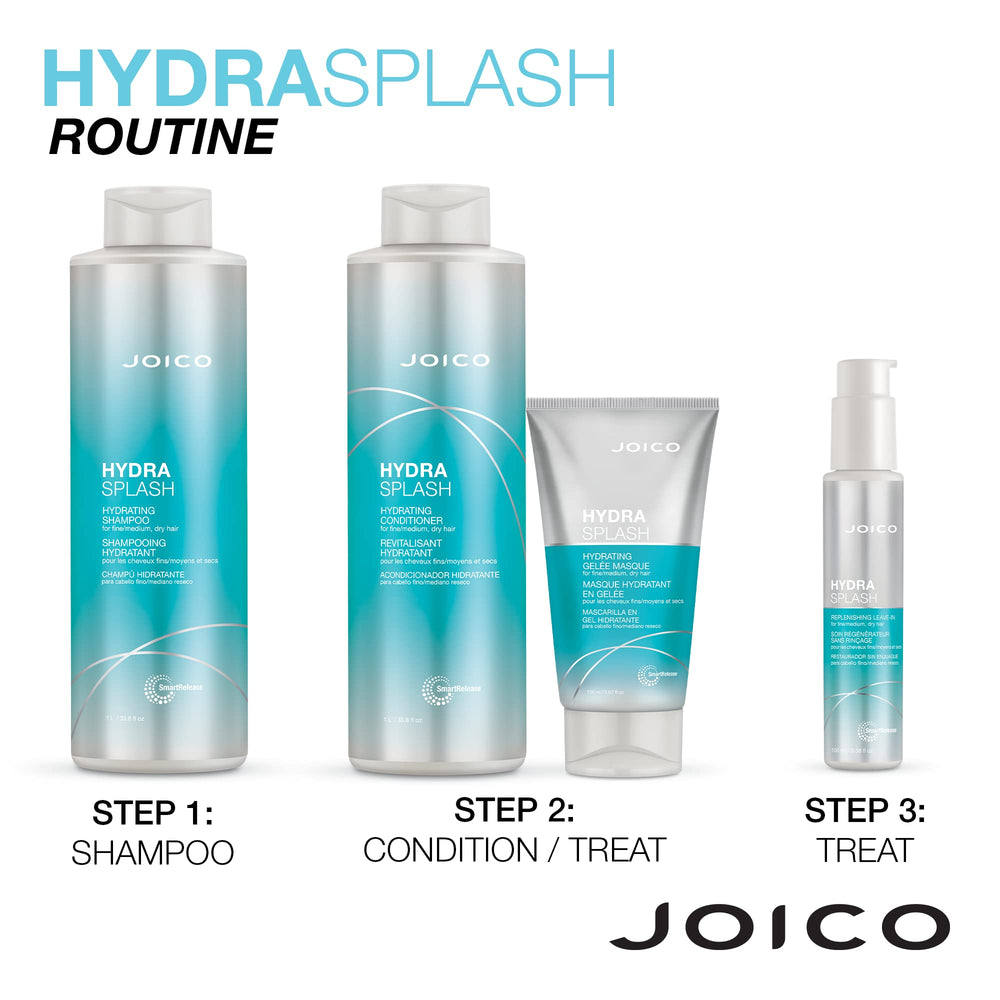 Joico HydraSplash hair shine closeup highlights a hydrated, manageable finish