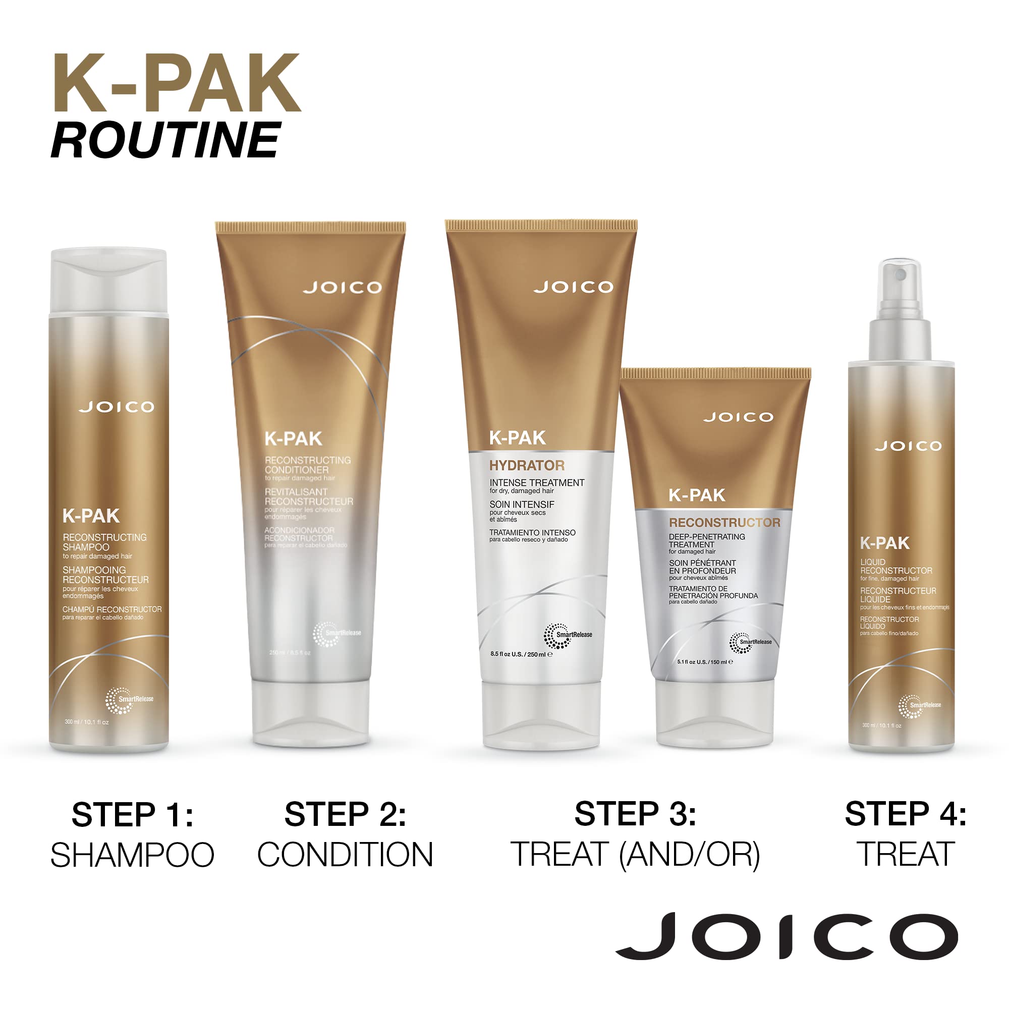 Joico K-PAK Daily Set on sink - practical duo for daily cleansing and conditioning