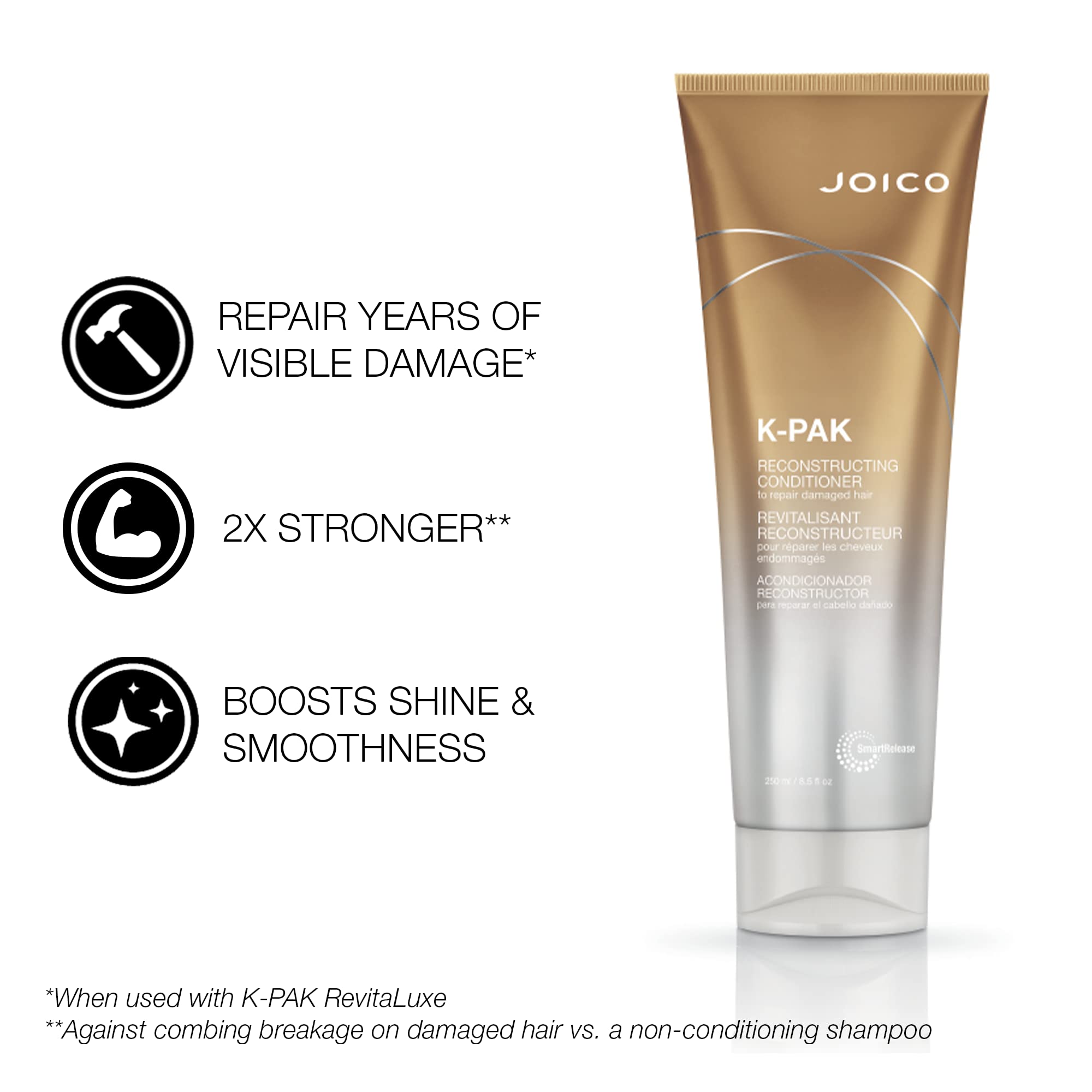 Joico K-PAK Daily Set packaging - complete duo for hair repair