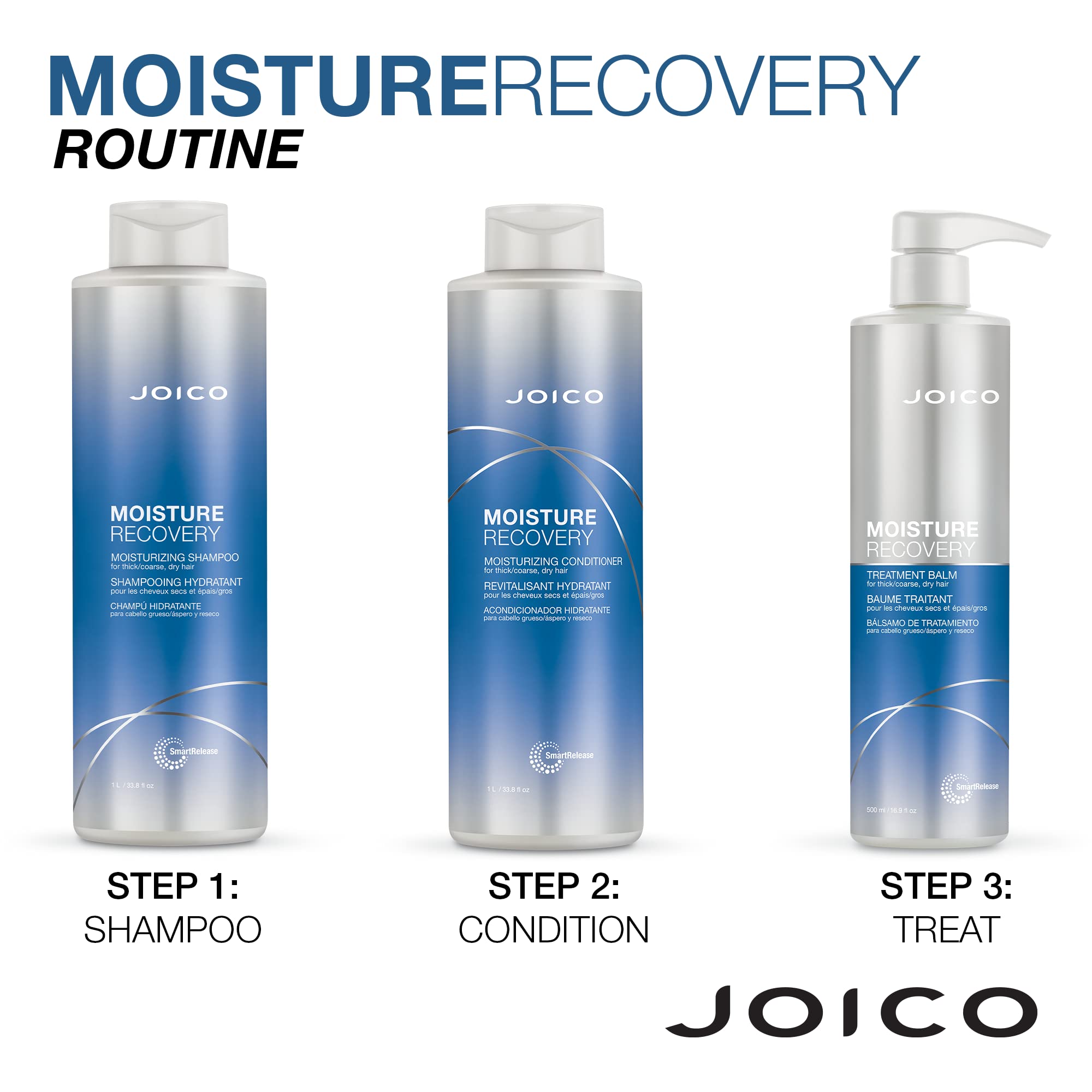 Joico Moisture Recovery packaging shown with large 33.8-ounce bottles.