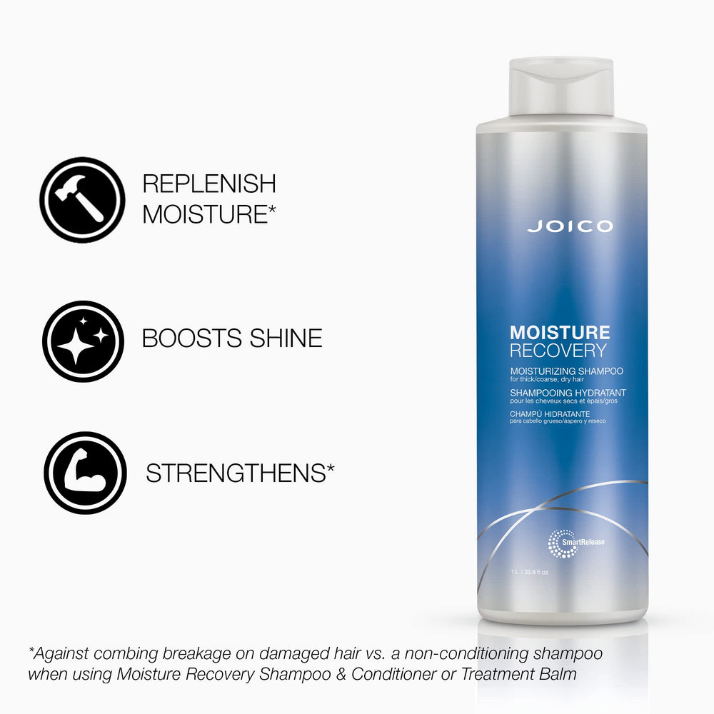 Joico Moisture Recovery set packaging shown for salon-grade care at home.