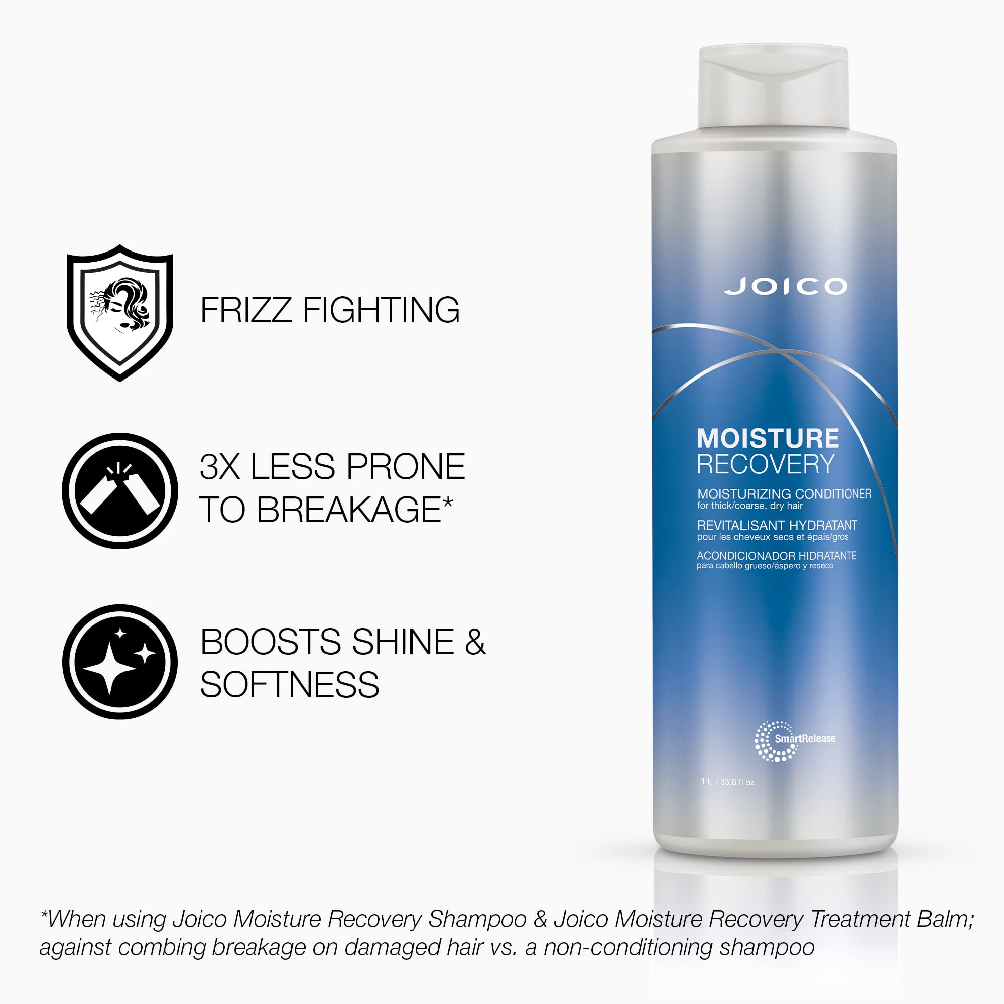 Joico Moisture Recovery shampoo lather closeup highlighting creamy foam and cleansing.