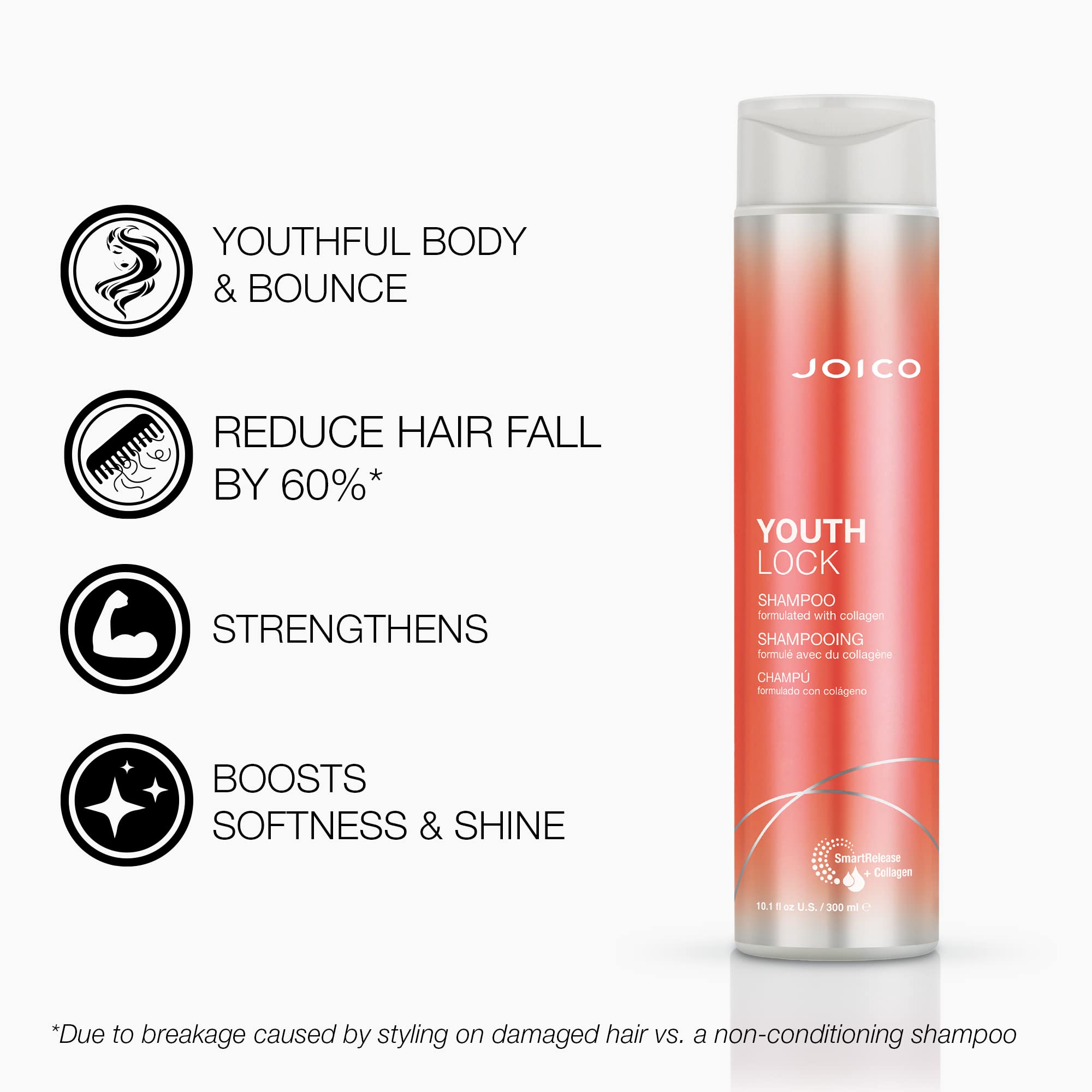 Joico YouthLock shampoo lather foamy texture for daily wash