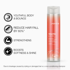 Joico YouthLock shampoo lather foamy texture for daily wash