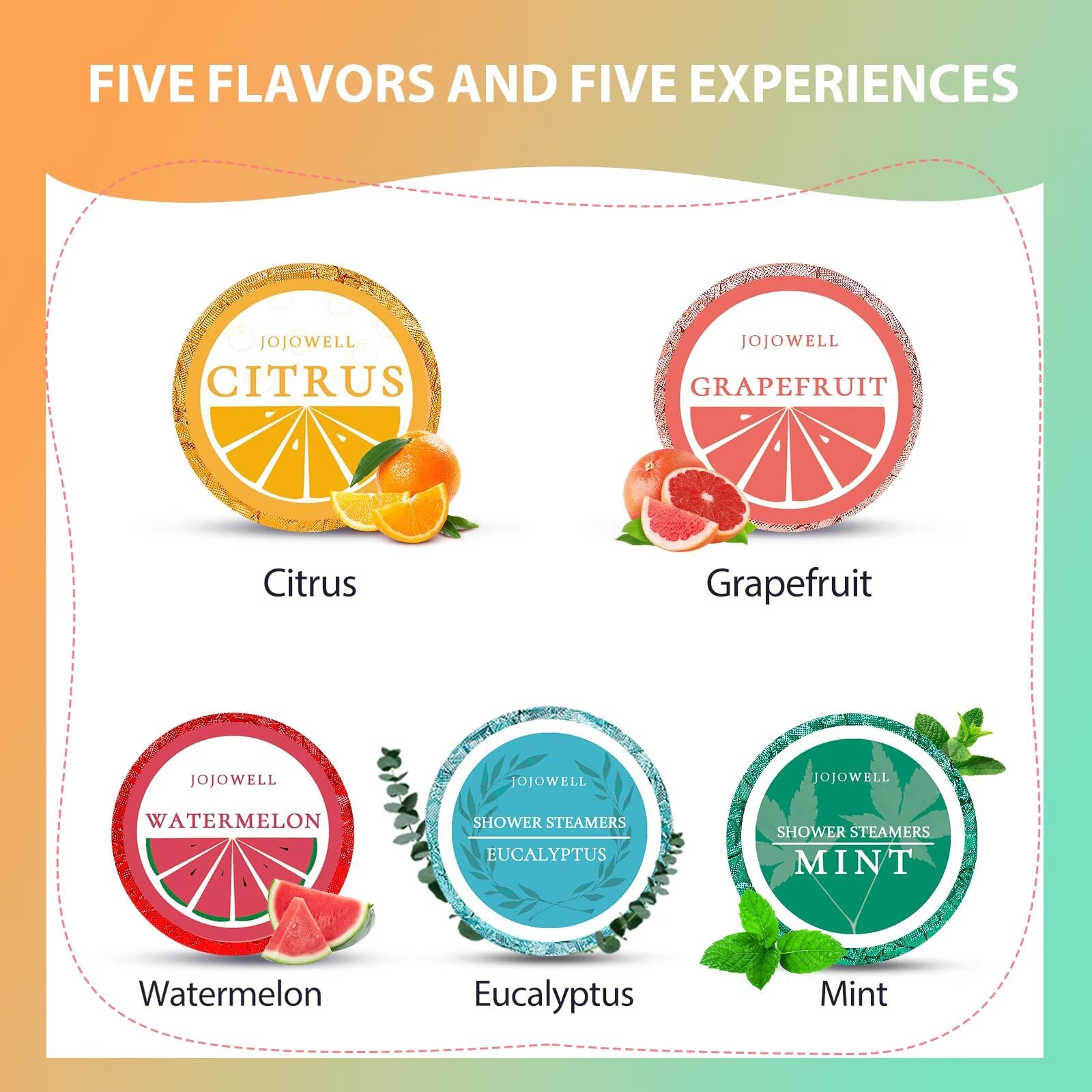 JoJowell grapefruit citrus scent display emphasizes bright mood-boosting shower experience.