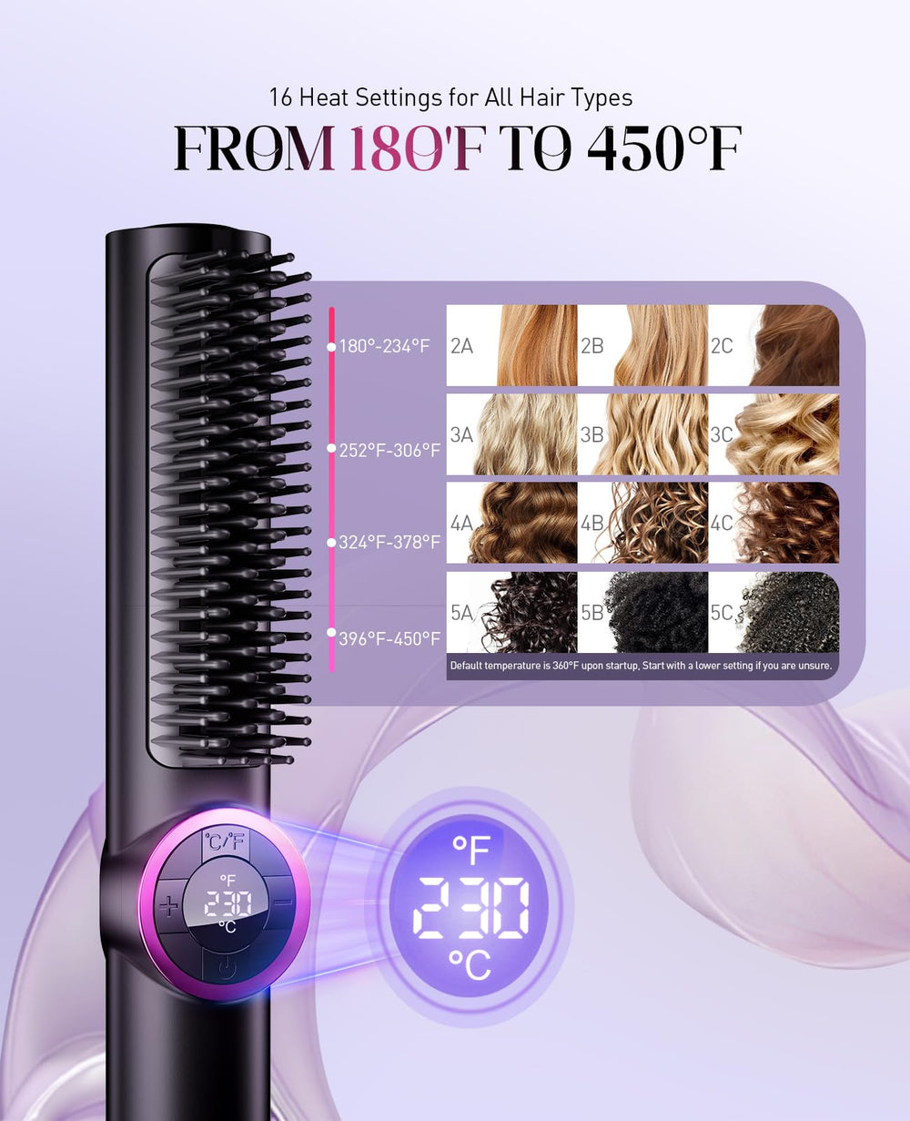 JolinKoin Hair Straightener Brush 360° swivel cord prevents tangling