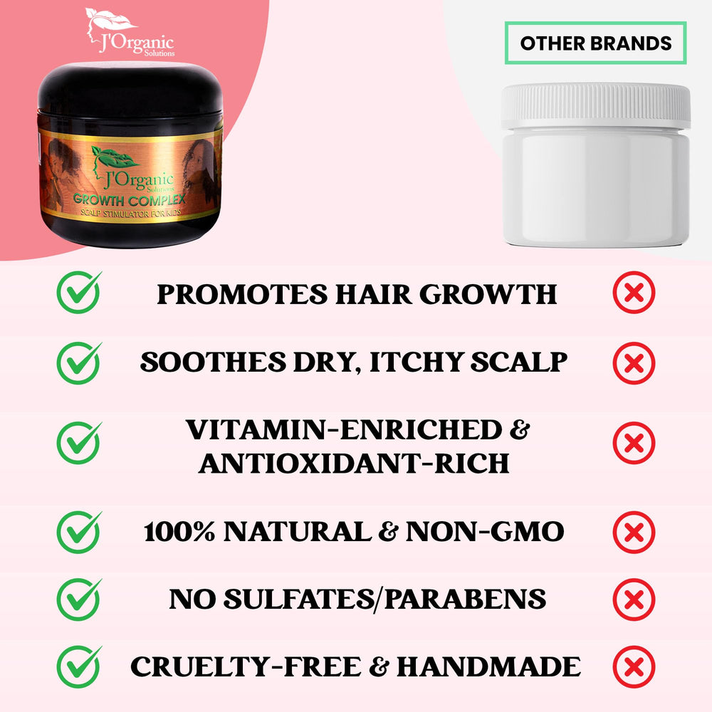 J'Organic Solutions castor oil bottle close-up highlighting thickening properties