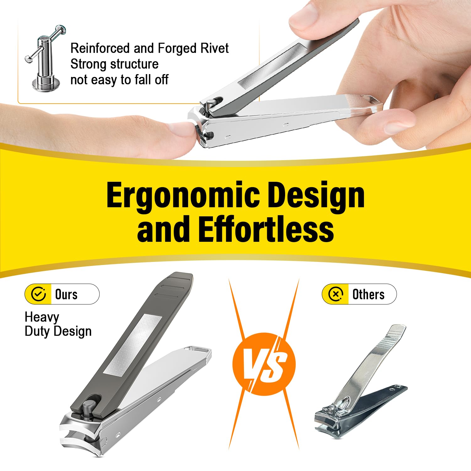 Jovareneo nail clipper set ergonomic thickened handle for secure grip and leverage