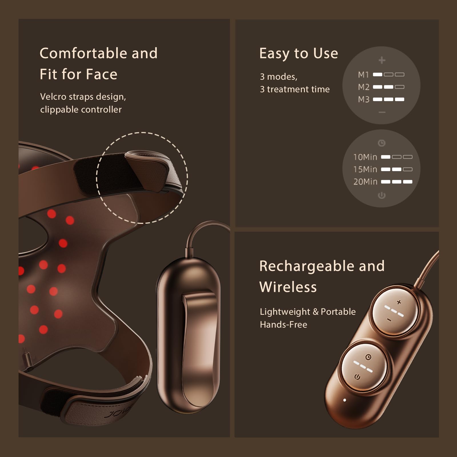 JOVS 4D Laser Mask 1064nm infrared therapy for collagen support