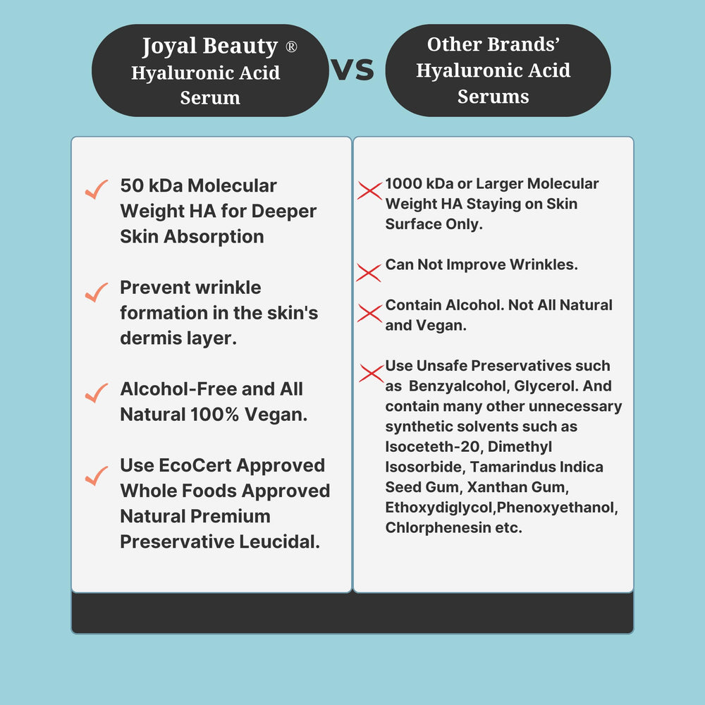 JOYAL BEAUTY Hyaluronic Serum dispenser pump releasing moisture for all skin types.