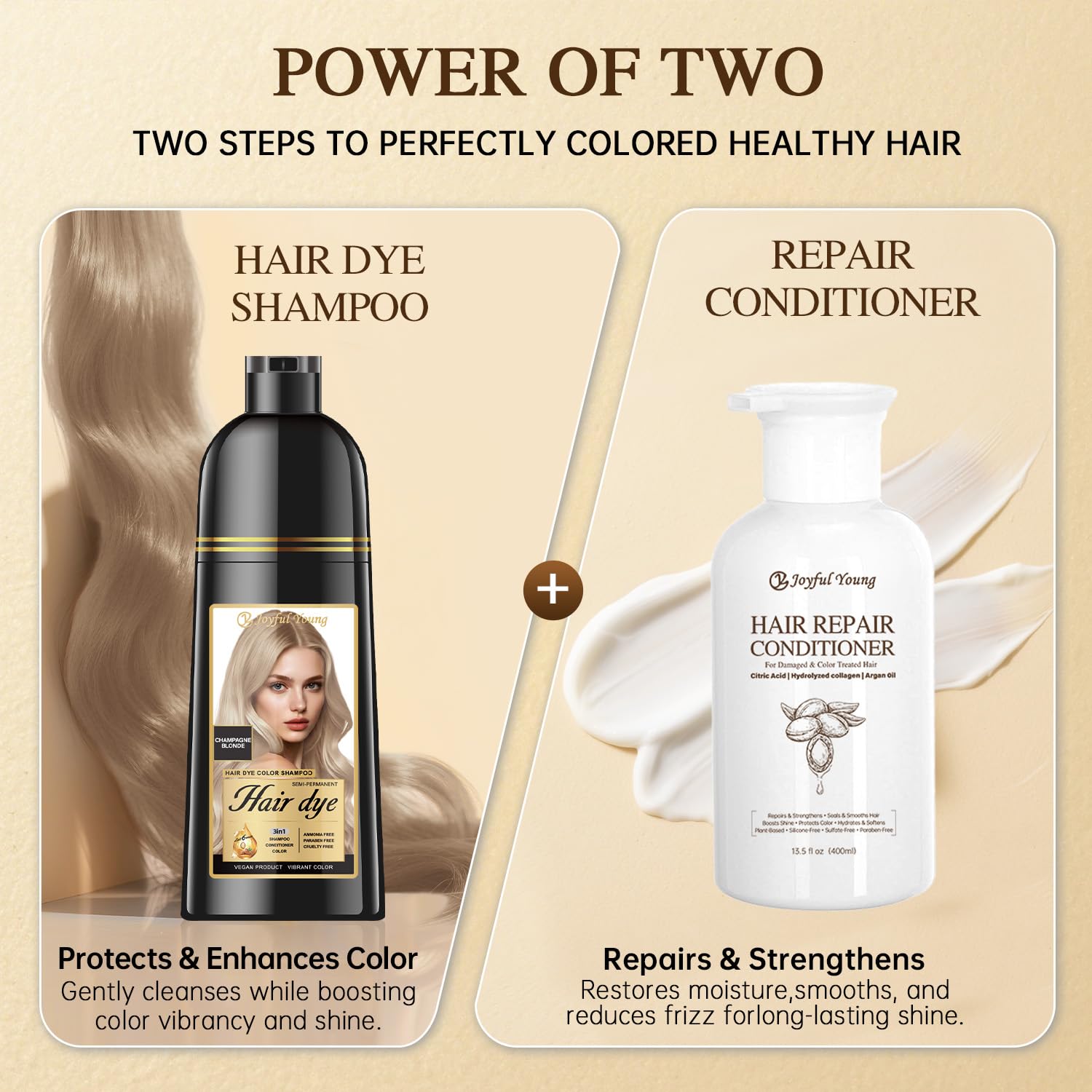 Joyful Young Champagne Blonde Beard Dye application for a cohesive look.