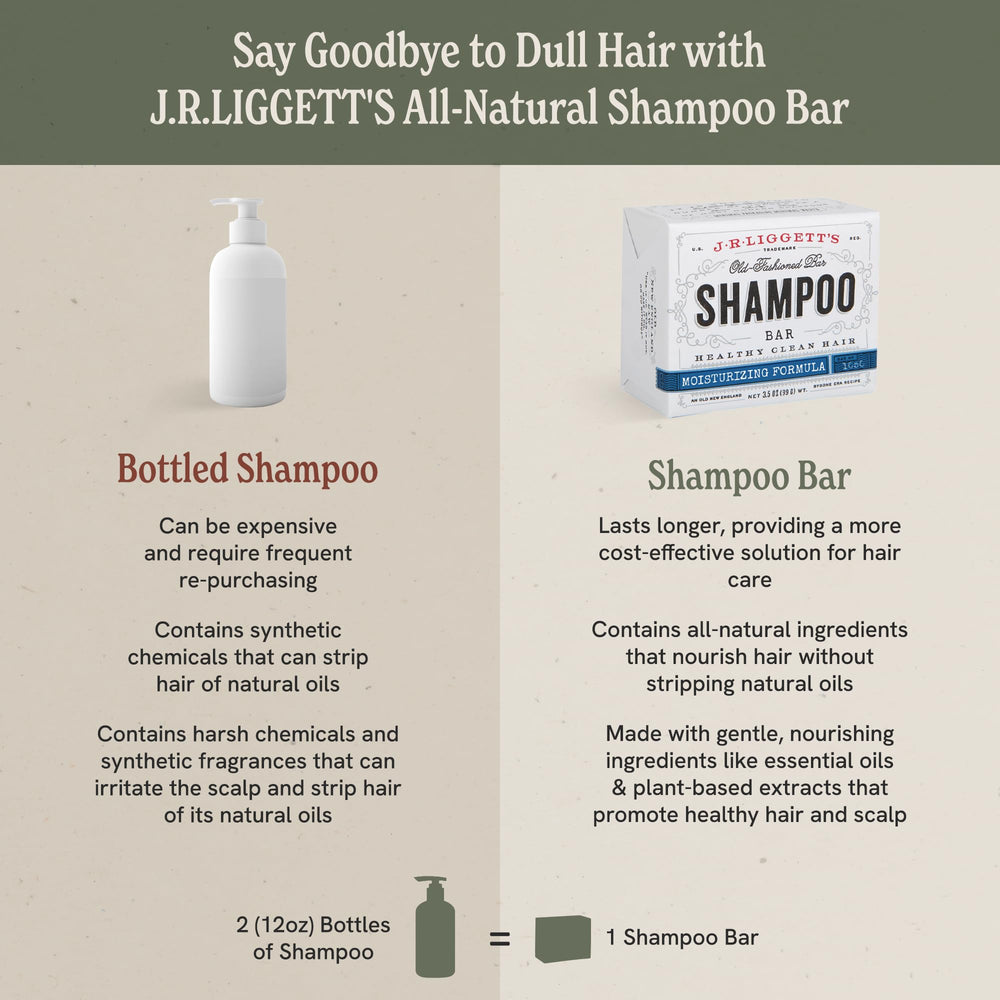 J.R.LIGGETT'S shampoo bar aloe vera detail showing soothing care