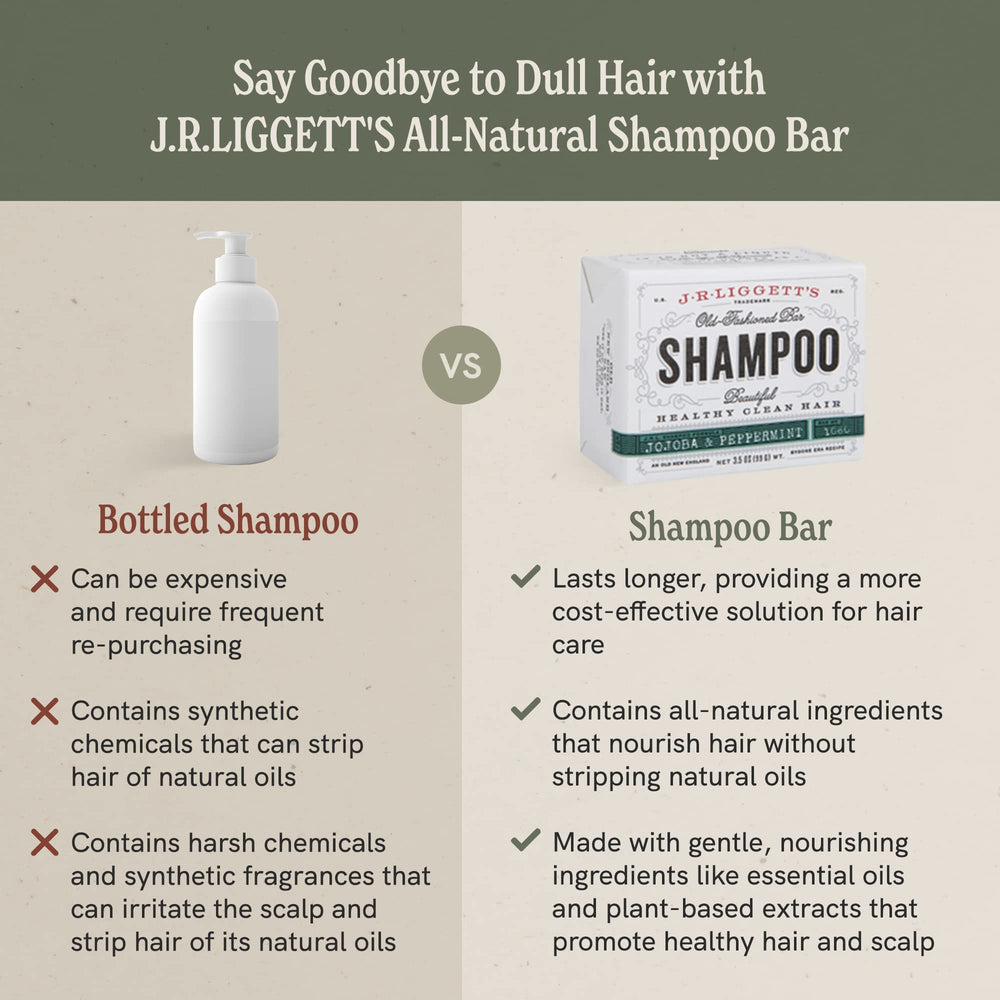 J.R.LIGGETT'S Shampoo Bar packaging highlights eco-friendly solid-solution