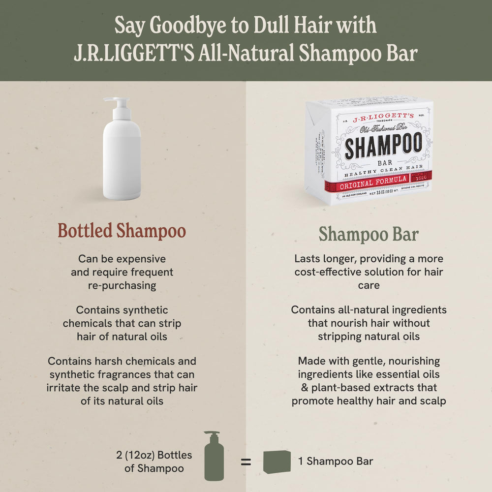 J.R.LIGGETT'S Shampoo Bar essential oil scent offers mild aroma