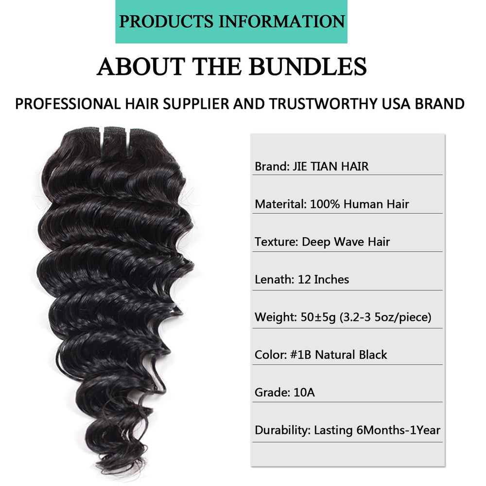 JTdebade Deep Wave bundles weft detail demonstrates strong construction and minimal shedding