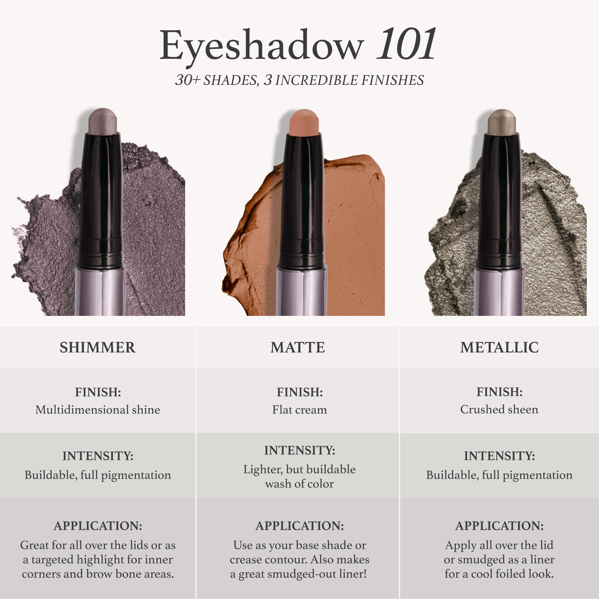 Julep Eyeshadow 101 duo with built-in smudger demonstrates quick, precise application