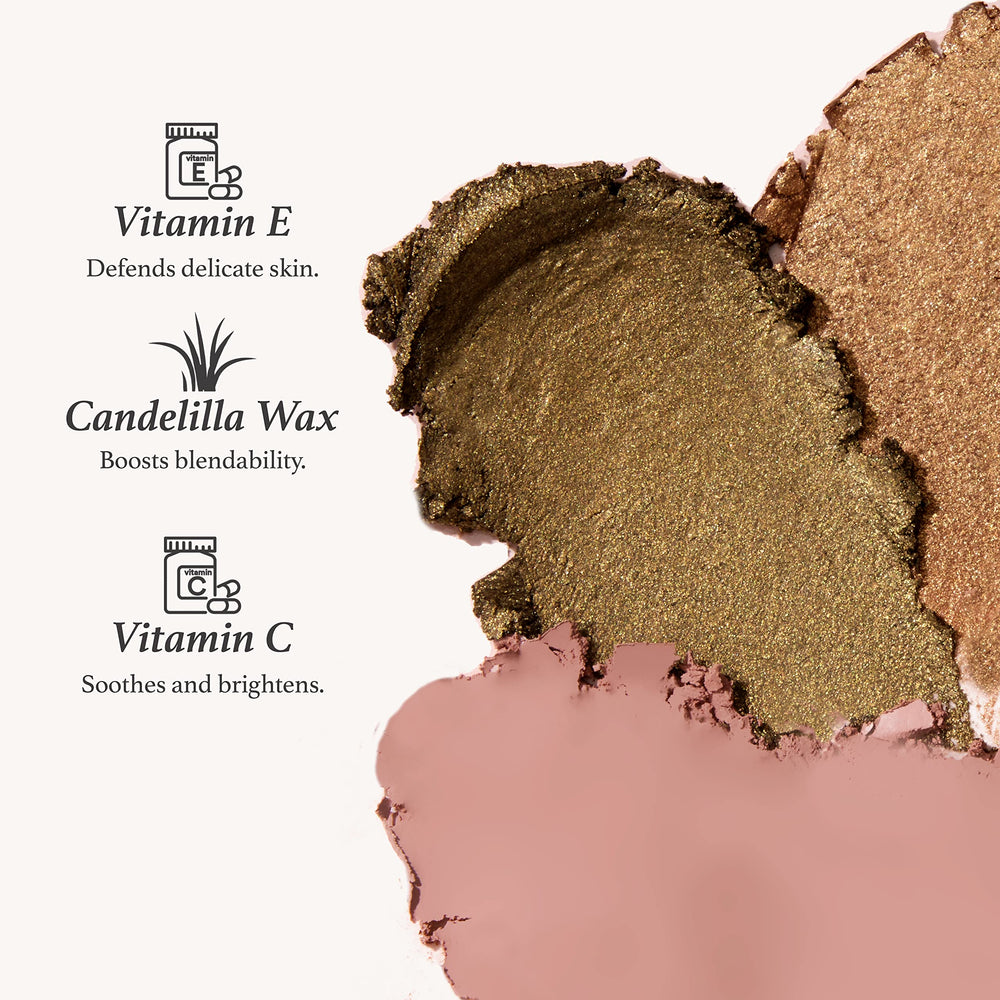 Julep Eyeshadow 101 no brush needed for effortless on-the-go application.