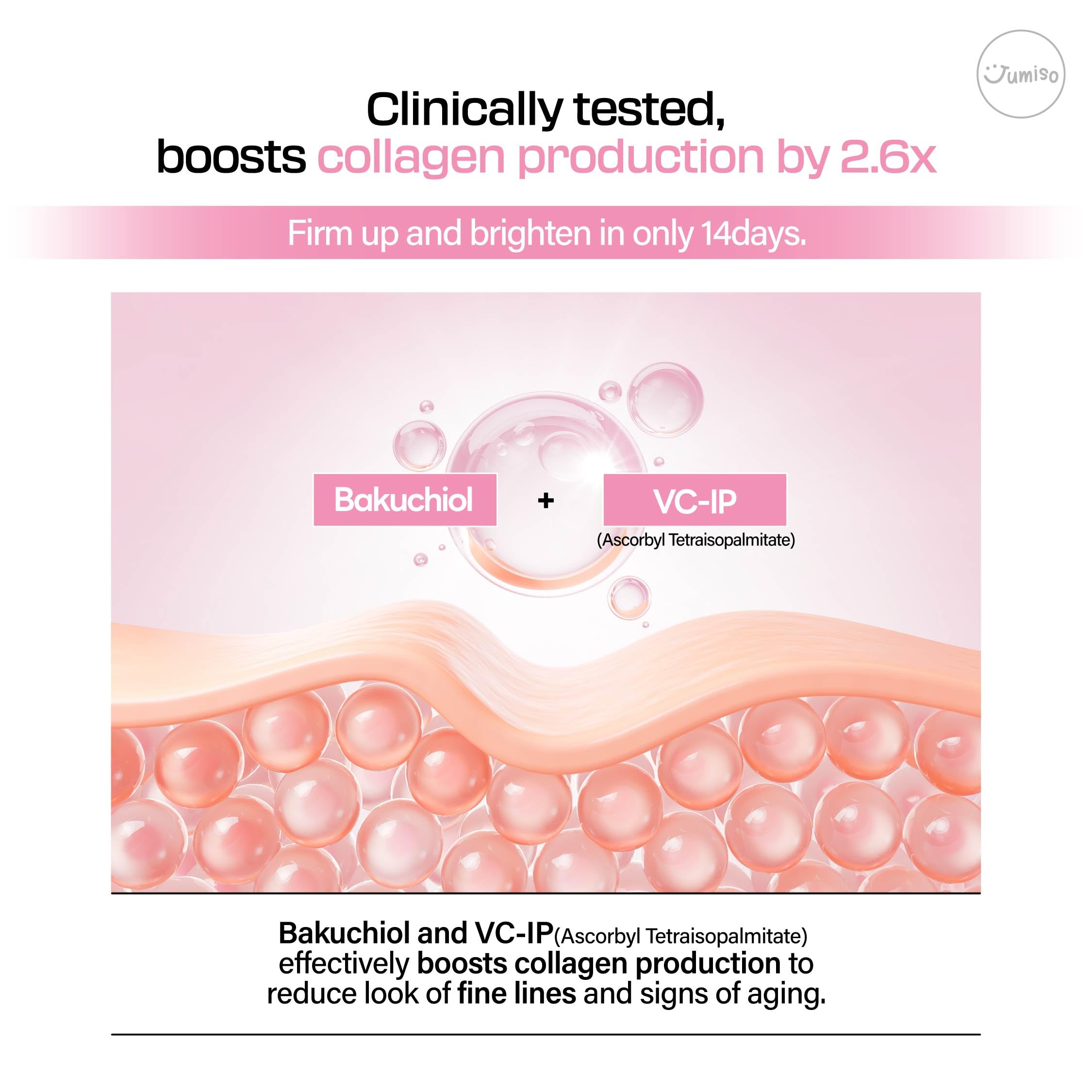 JUMISO All Day VC-IP 1.0 texture closeup showing lightweight serum feel